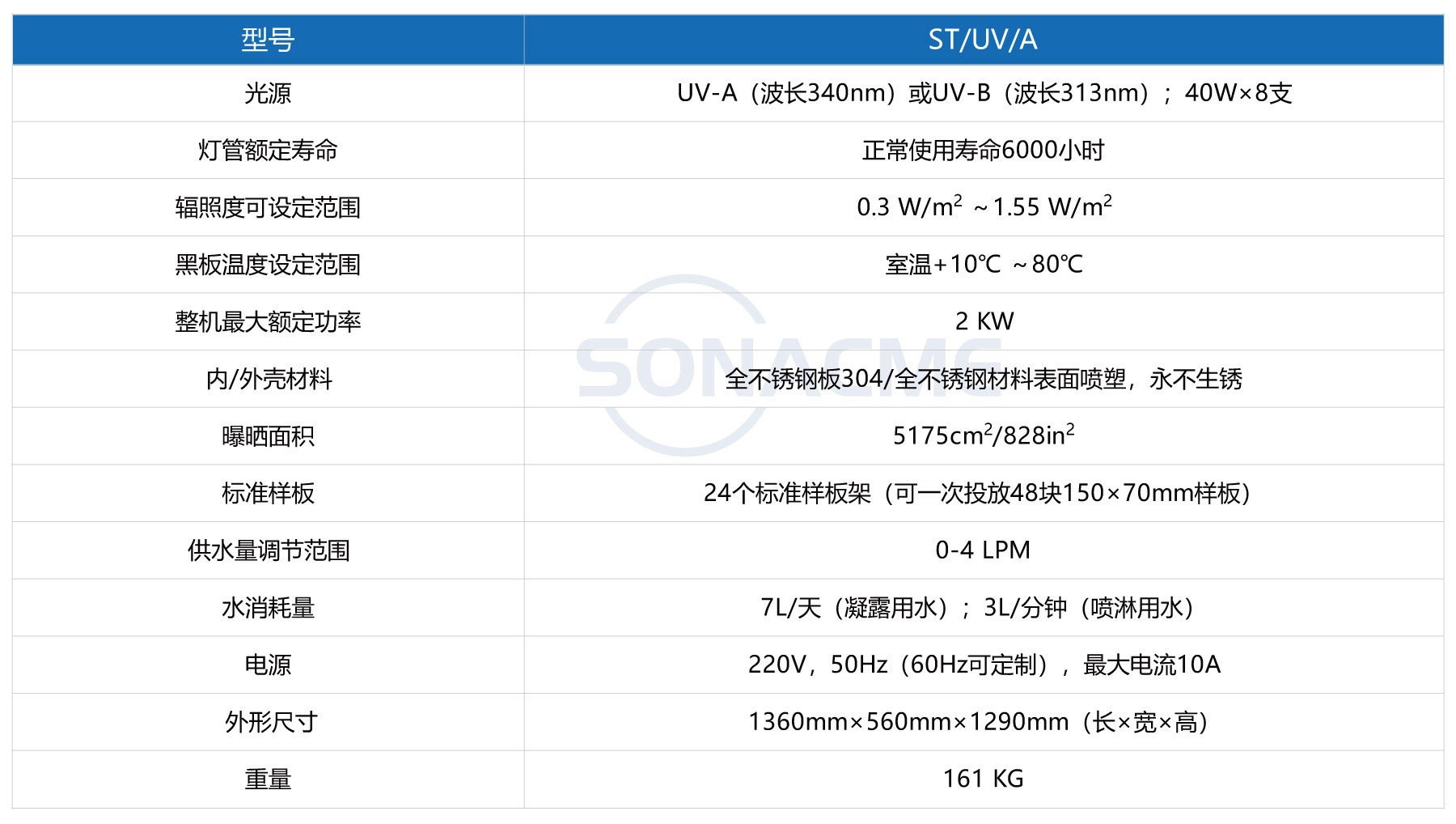 半岛体育APP·（中国）官方网站UV荧光紫外加速老化试验箱 参数.jpg